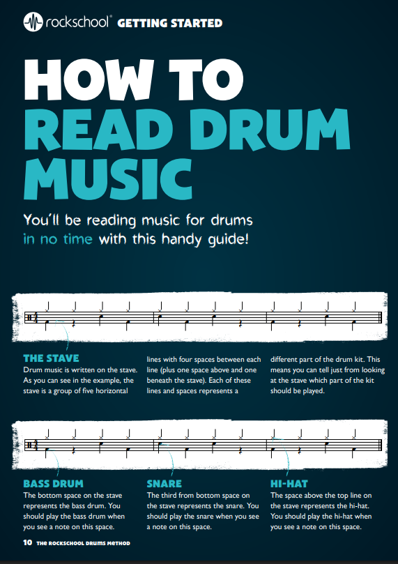 The Rockschool drums method - RSK200135