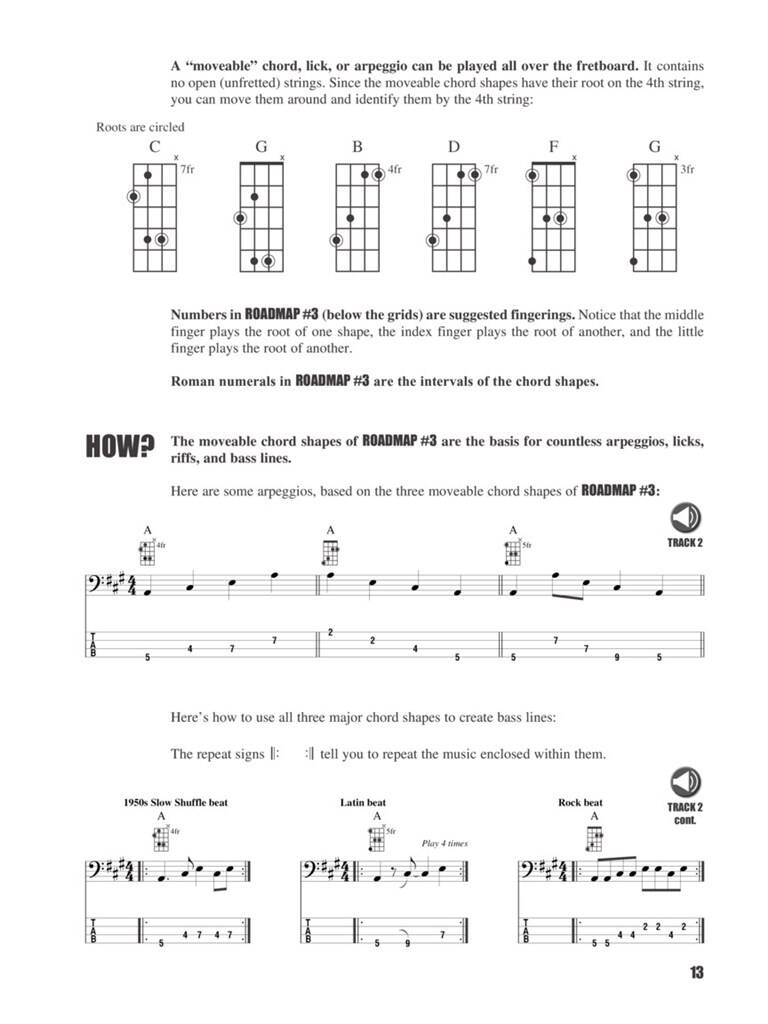 Fretboard Roadmaps Bass Guitar