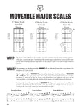 Fretboard Roadmaps Bass Guitar
