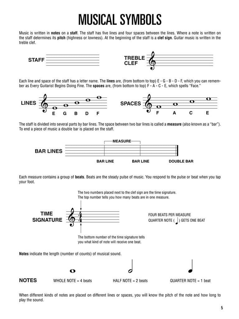 Hal Leonard Guitar Method: Book 1