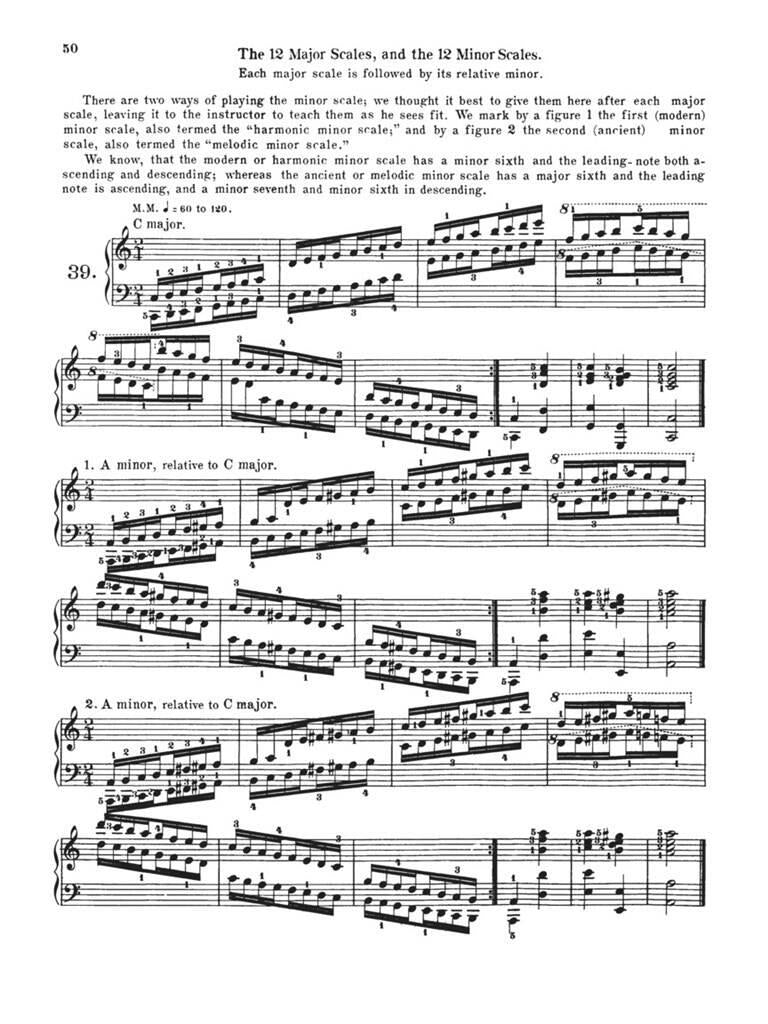 Hanon The Virtuoso Pianist - Complete Edition
