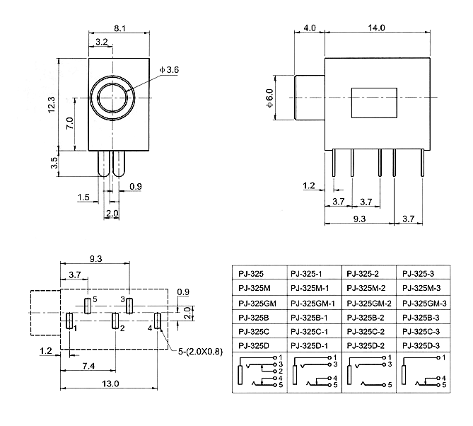 PJ325 Orange 3.5mm headphone socket [6]